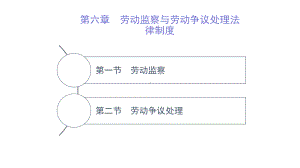 第六章-劳动监察与劳动争议处理法律制度-(《劳动与社会保障法学》(第二版)课件).pptx