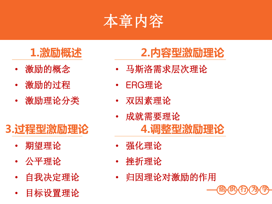 组织行为学-05-第五章-激励-第3版-工商管理学院培训课件.pptx_第2页