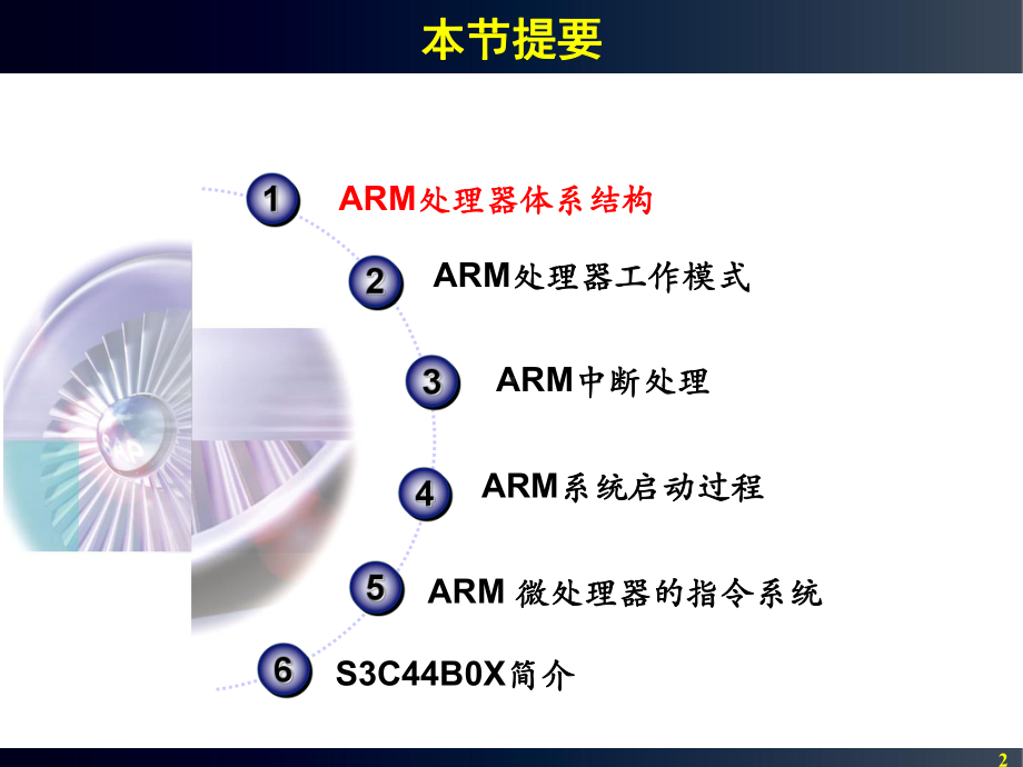 第4章-ARM嵌入式微处理器体系结构-《嵌入式系统原理与设计》课件.ppt_第2页