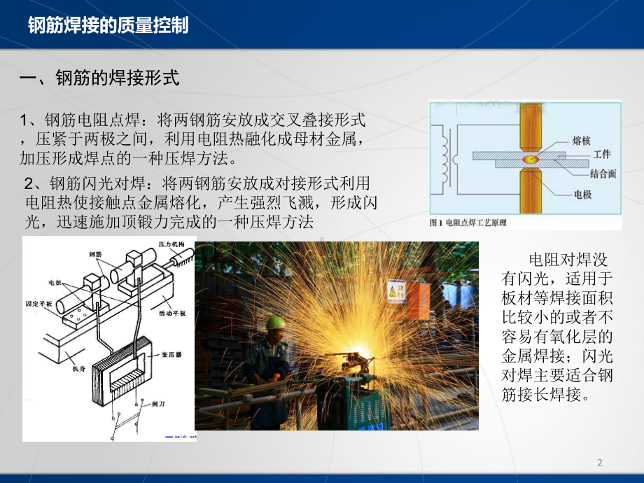 钢筋焊接的质量控制课件.ppt_第2页