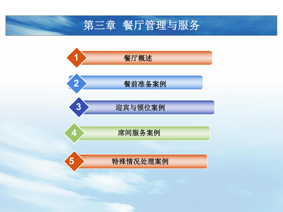 餐厅管理与服务培训课件.ppt_第3页