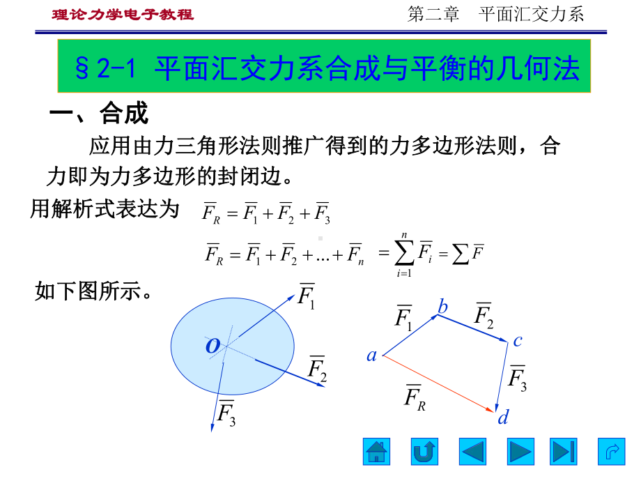 第2章平面汇交力系课件.ppt_第3页