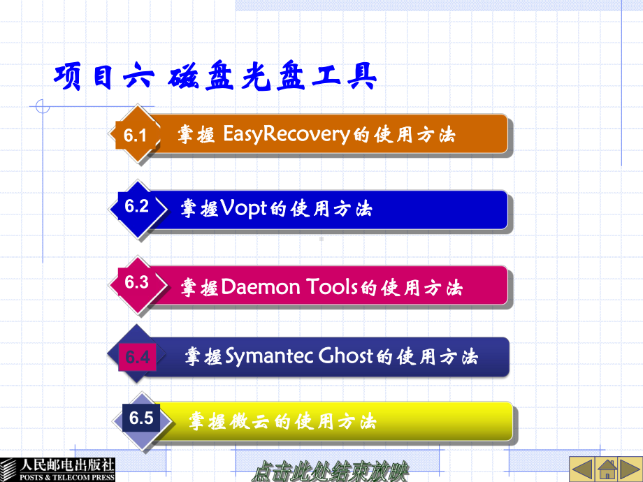 项目6-磁盘光盘工具课件.ppt_第1页