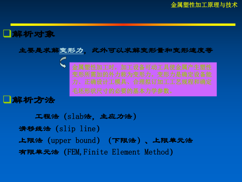 金属塑性加工技术-4-金属塑性变形力学解析方法课件.ppt_第2页