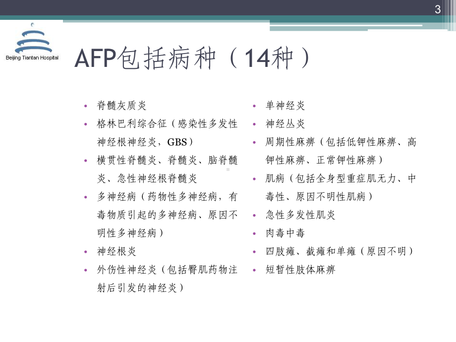 AFP的诊断及鉴别诊断课件.pptx_第3页