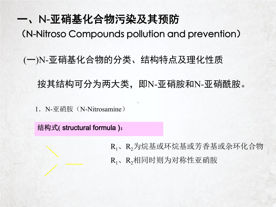 食品在贮藏加工过程形成的有害化合物的污染及预防讲课课件.ppt_第2页