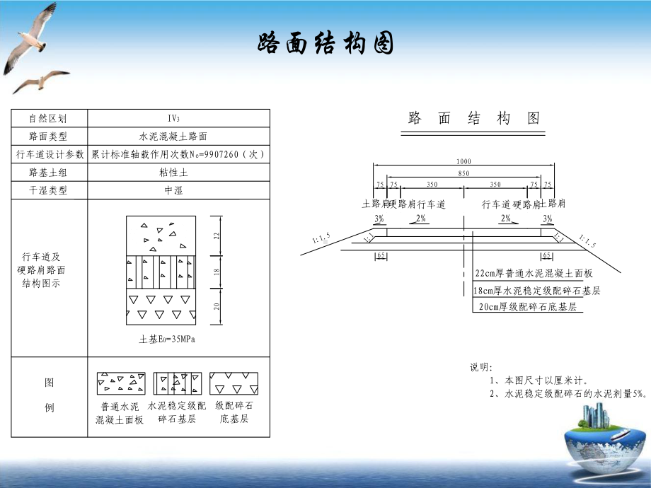 水泥混凝土路面基础知识培训课件.pptx_第3页