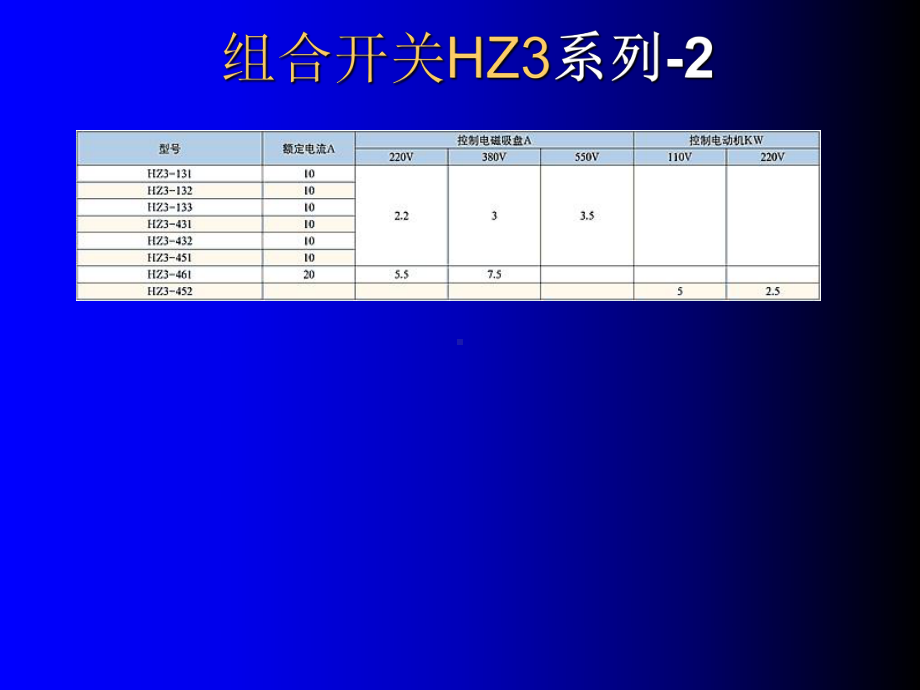 最新开关与断路器课件.ppt_第2页