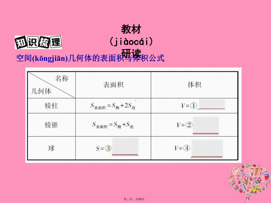 (北京专用)高考数学一轮复习第八章立体几何第二节空间几何体的表面积和体积课件文.ppt_第3页