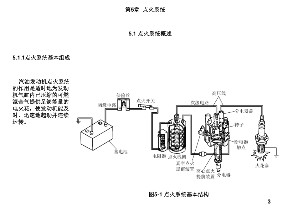 点火系统汽车电气设备(第2版)课件.ppt_第3页