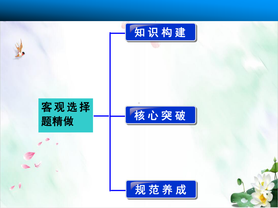 高考总复习（配套课件演示）：论述类文本阅读1.ppt_第2页