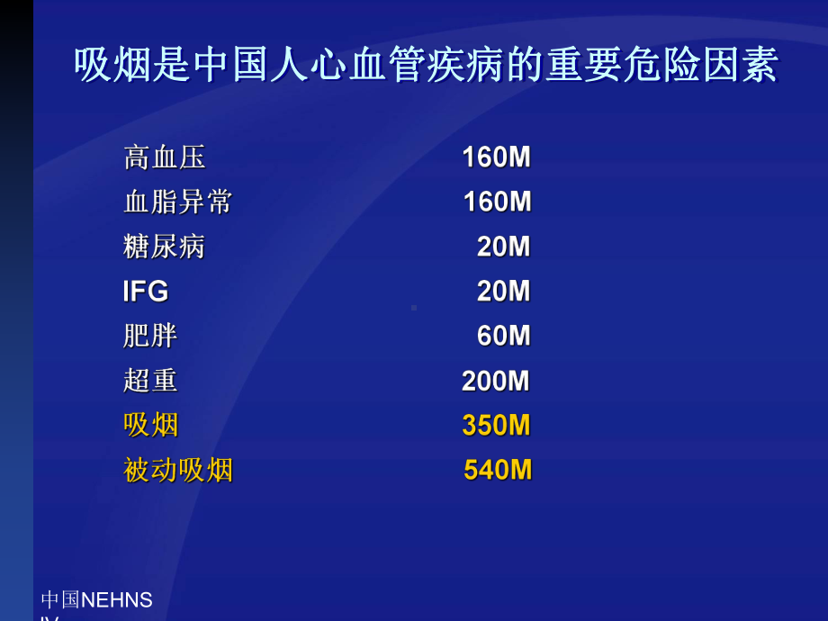 烟与血汗管疾病[资料]课件.ppt_第2页