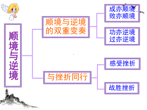 顺境与逆境的双重变奏汇总课件.pptx