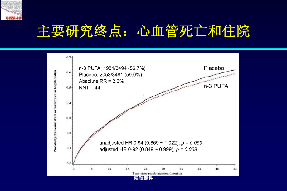 ACC-200x心肌梗死临床研究课件.ppt_第3页