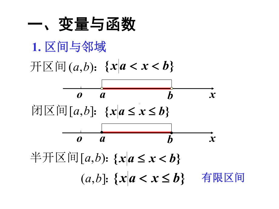 第一章-函数与极限课件.ppt_第3页