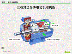 电机图片详解课件.pptx