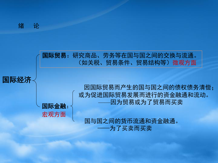 国际金融陈雨露版课件.ppt_第3页