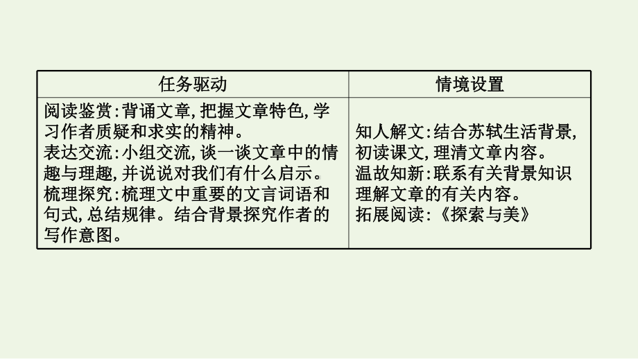 新教材《石钟山记》统编版课件.ppt_第2页