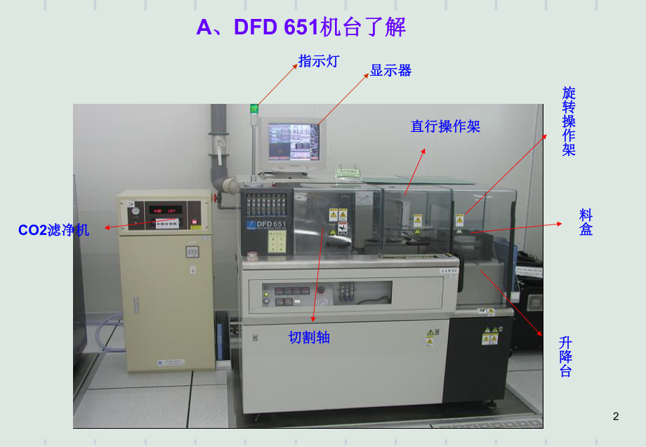 最新晶圆切割站培训资料课件.ppt_第2页