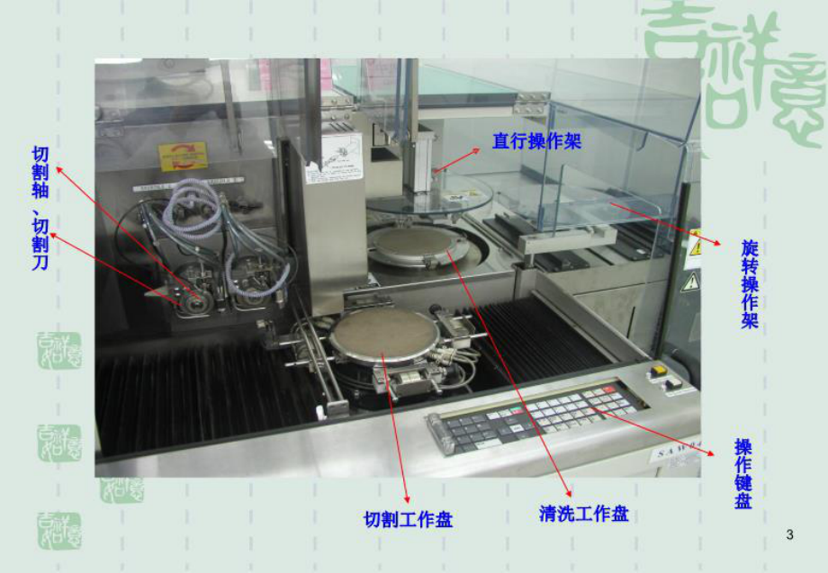 最新晶圆切割站培训资料课件.ppt_第3页