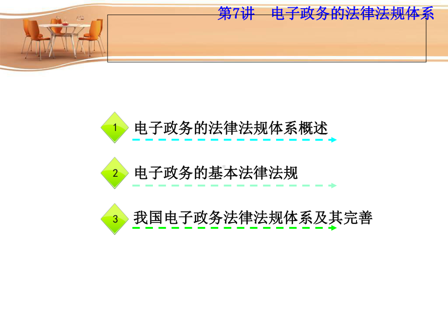 -电子政务的法律法规体系课件.ppt_第2页