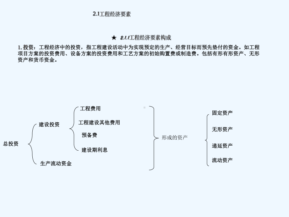 第2章工程经济分析与评价基本原理课件.ppt_第3页