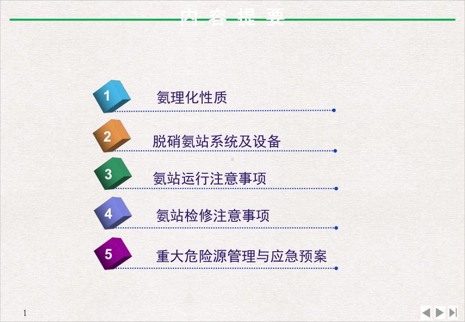 氨气液氨使用安全管理课件.pptx_第1页