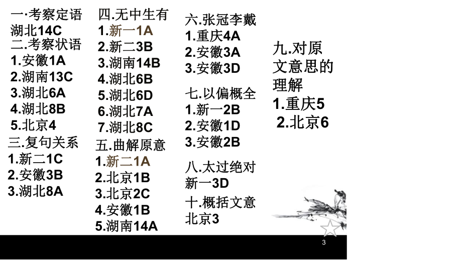 高考论述类文本试题调研1课件.ppt_第3页