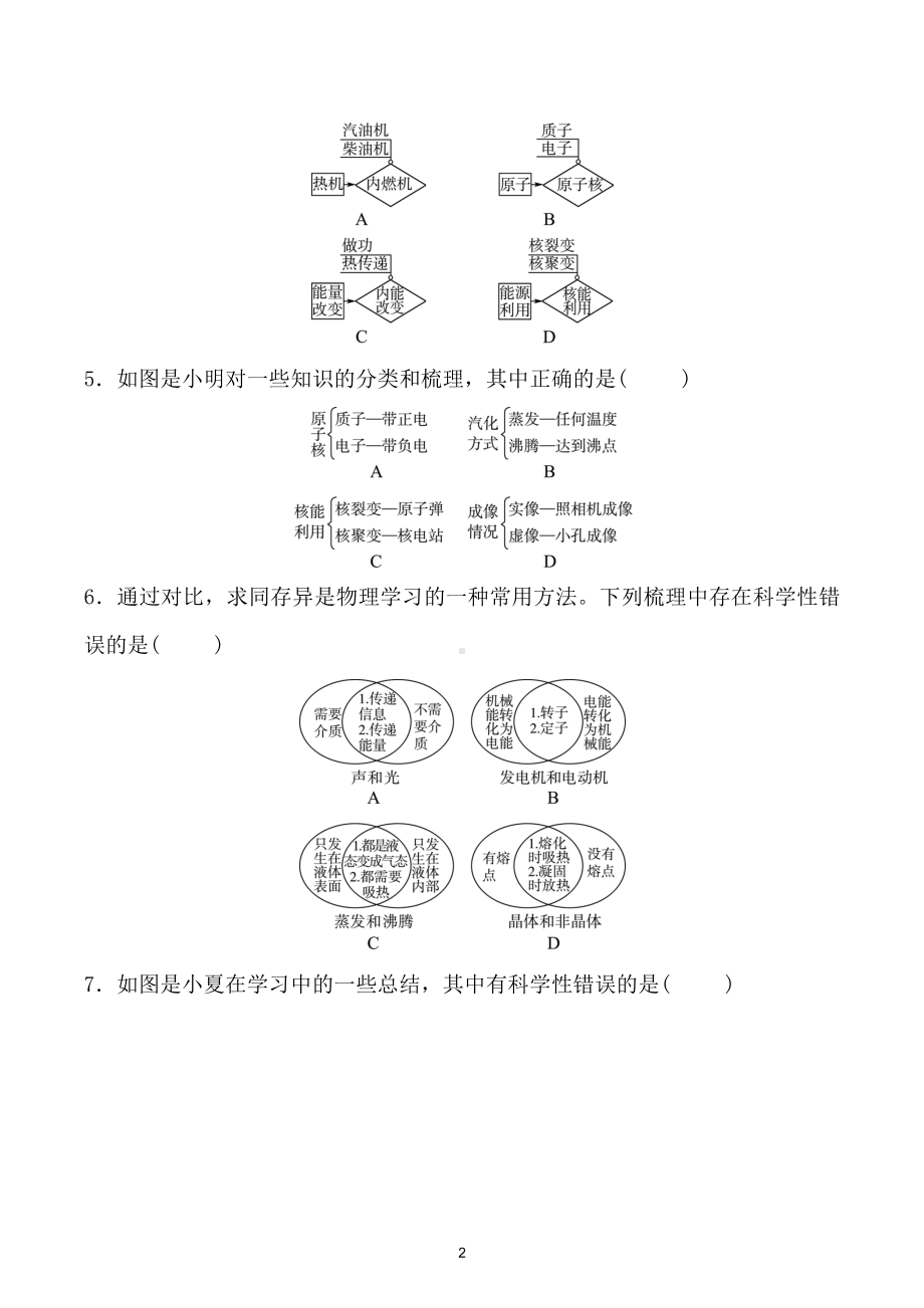 2023年山东省济宁市中考物理二轮题型专项训练：图表信息题.docx_第2页