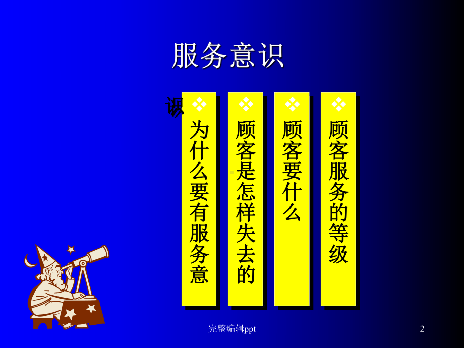 服务礼仪培训课件-整理.ppt_第2页