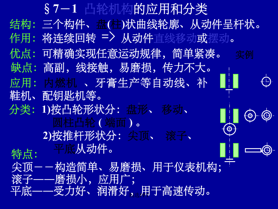 机械设计基础第七章凸轮机构课件.ppt_第2页