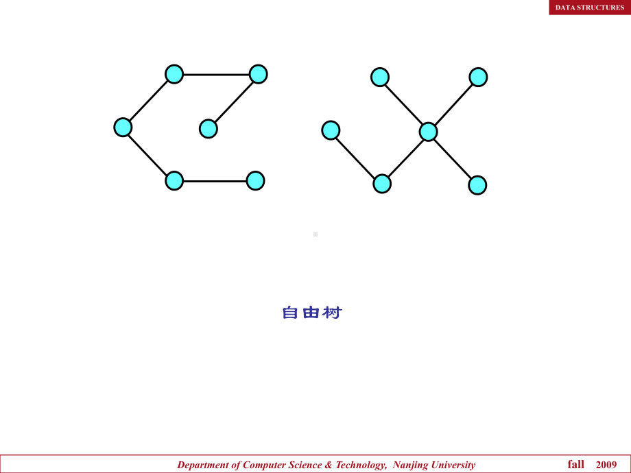 第-5章-树-数据结构课件.ppt_第3页