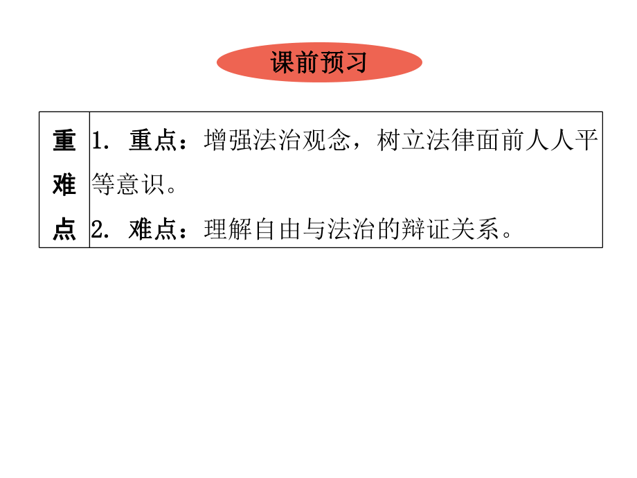 新教材《自由平等的真谛》部编2课件.pptx_第2页