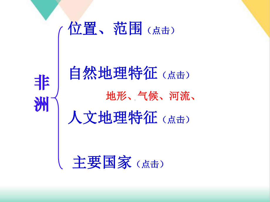 高考第一轮复习非洲和埃及课件.ppt_第3页