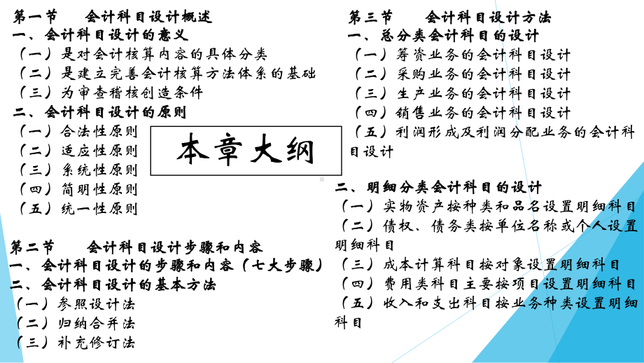 第四章-会计科目设计课件.ppt_第2页