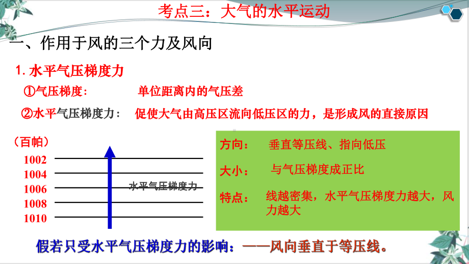 2021年高考地理一轮复习：大气水平运动与风课件.ppt_第3页