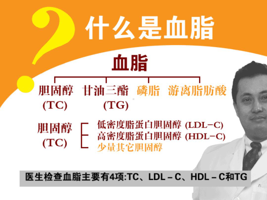 血脂意义异常的危害课件.ppt_第2页