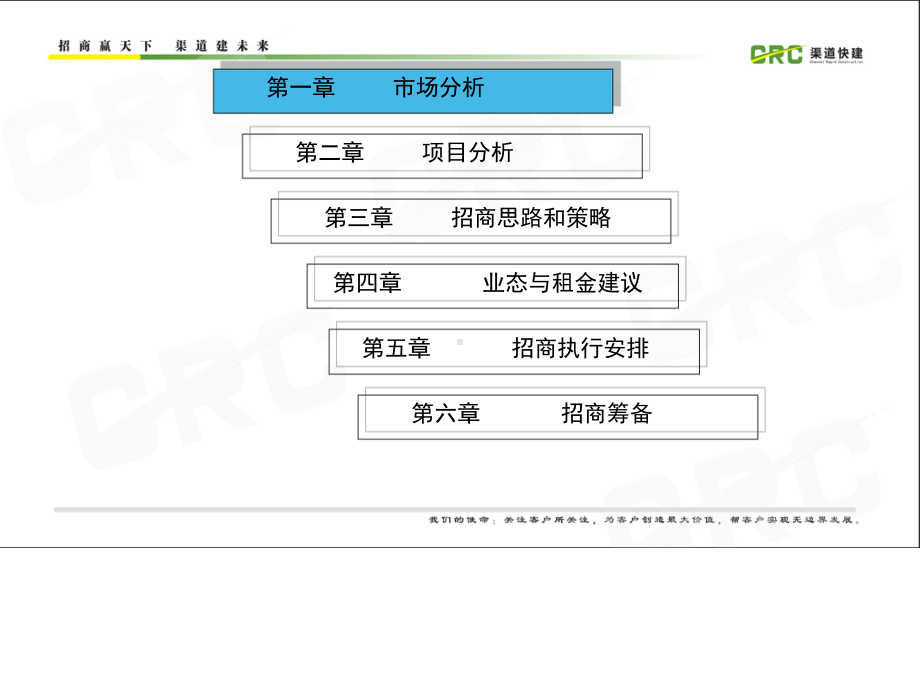 茶城项目推介方案课件.ppt_第3页