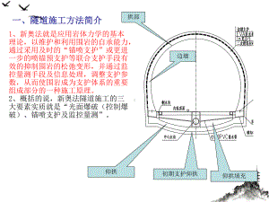 隧道开挖工法技术课件.pptx