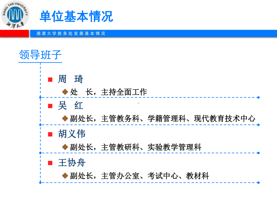 教务处发展基本情况课件.ppt_第3页