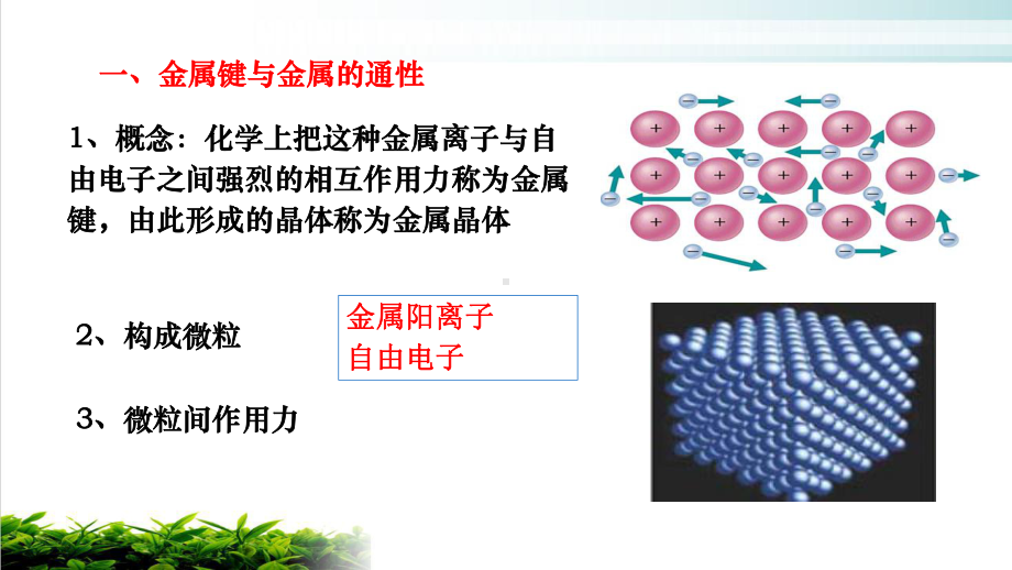 四种类型的晶体培训课件.pptx_第3页