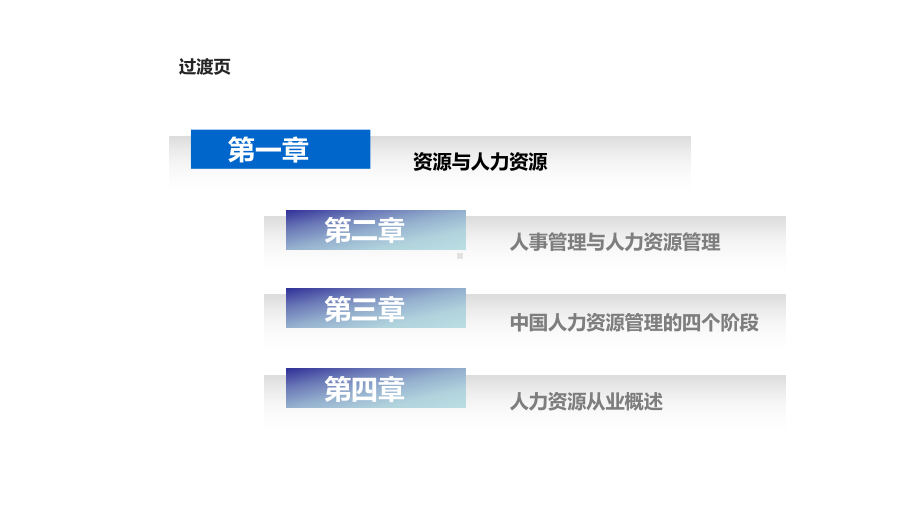 实用人力资源培训课件模板.ppt_第3页