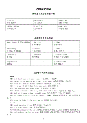 高中英语高考超实用各类动物英文谚语汇总.docx