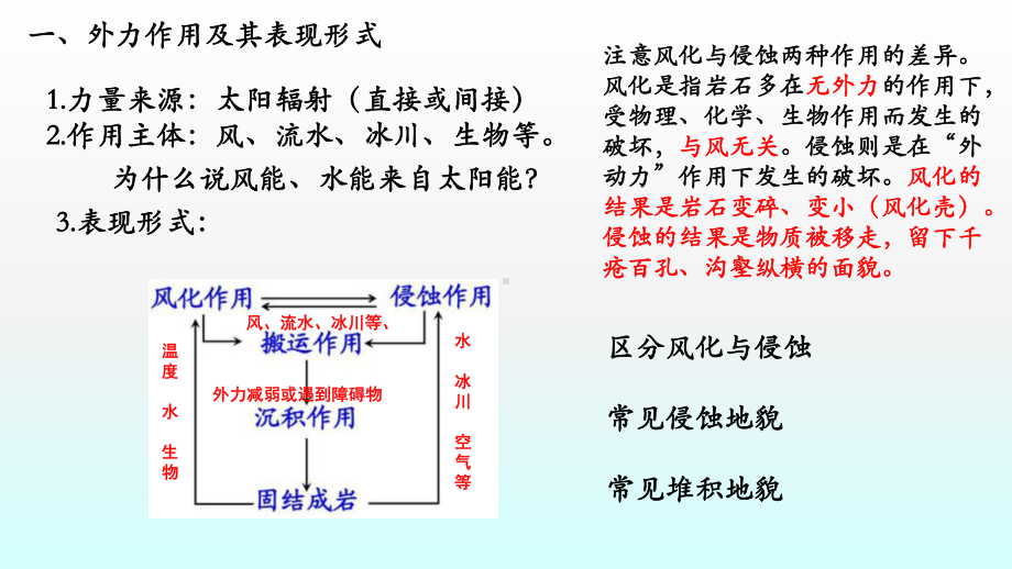 地表形态的塑造优秀教材人教版课件.pptx_第3页