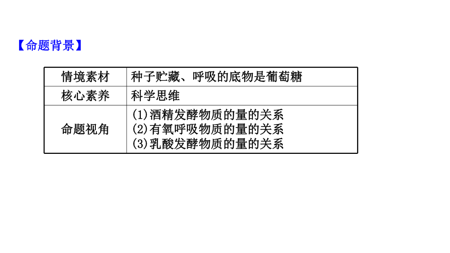 2021版高考生物二轮考前复习专题课件：第一篇-专题2-考向3-细胞呼吸及其影响因素.ppt_第3页