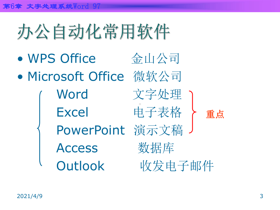 文字处理系统Word课件.ppt_第3页