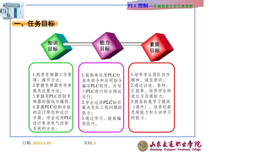 课堂练习PLC控制—车辆制造自动化课程群课件.ppt_第3页