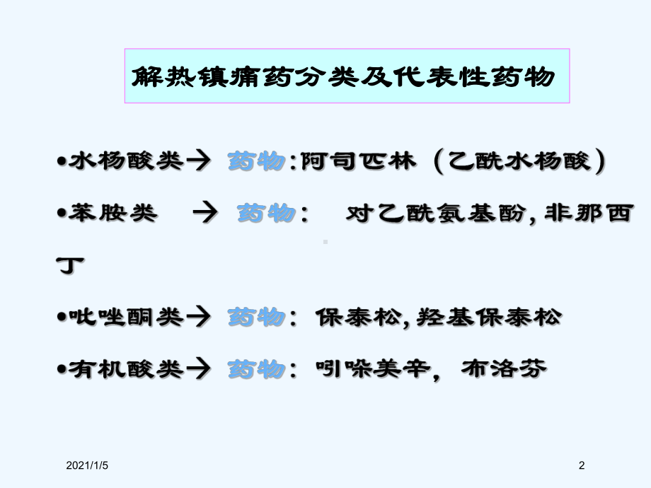 解热镇痛抗炎药(同名161)课件.ppt_第2页