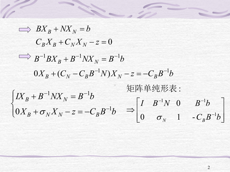 第2章-对偶理论和灵敏度分析课件.ppt_第2页