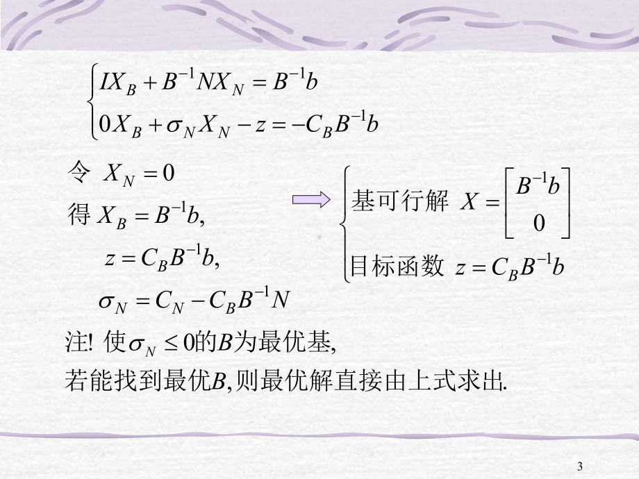 第2章-对偶理论和灵敏度分析课件.ppt_第3页